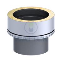 Переход Wattek ew-dw, D-150